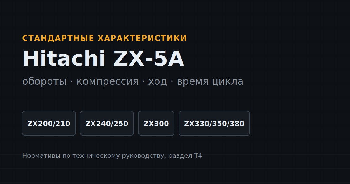Hitachi ZX-5A: стандартные рабочие характеристики