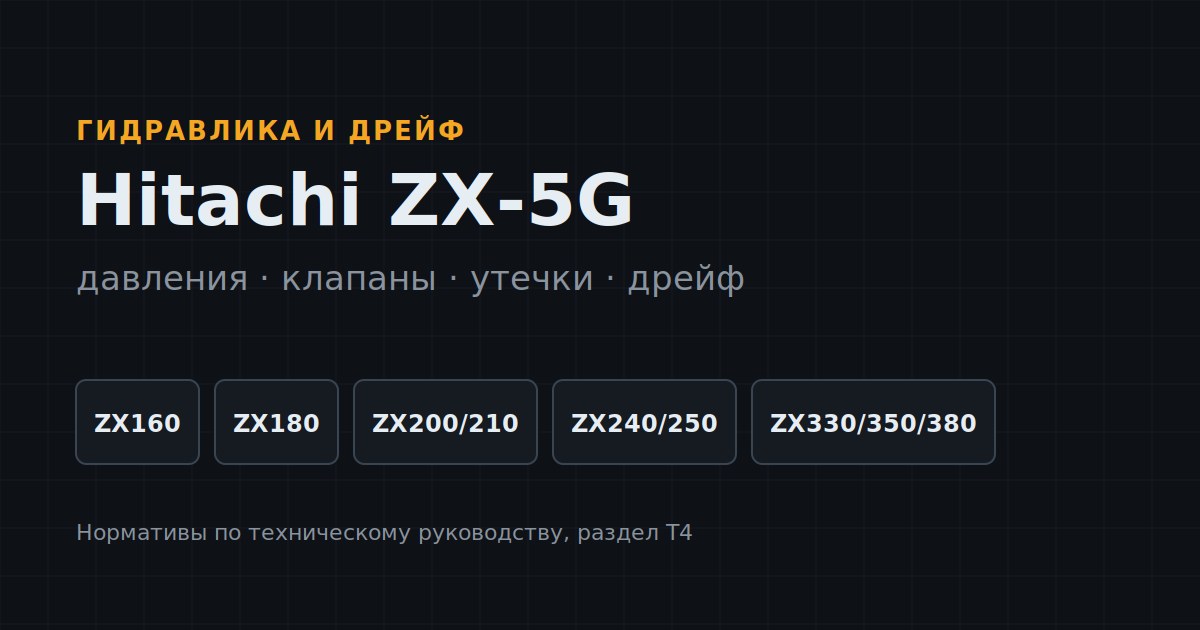 Hitachi ZX-5G: давление в гидросистеме и допустимый дрейф